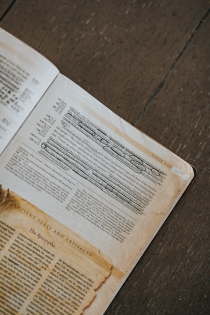 Understanding Biblical Context